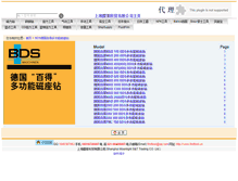 Tablet Screenshot of bds.findtool.cn